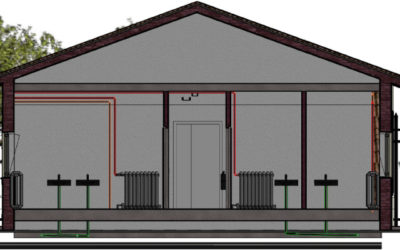 Hub per l’accoglienza